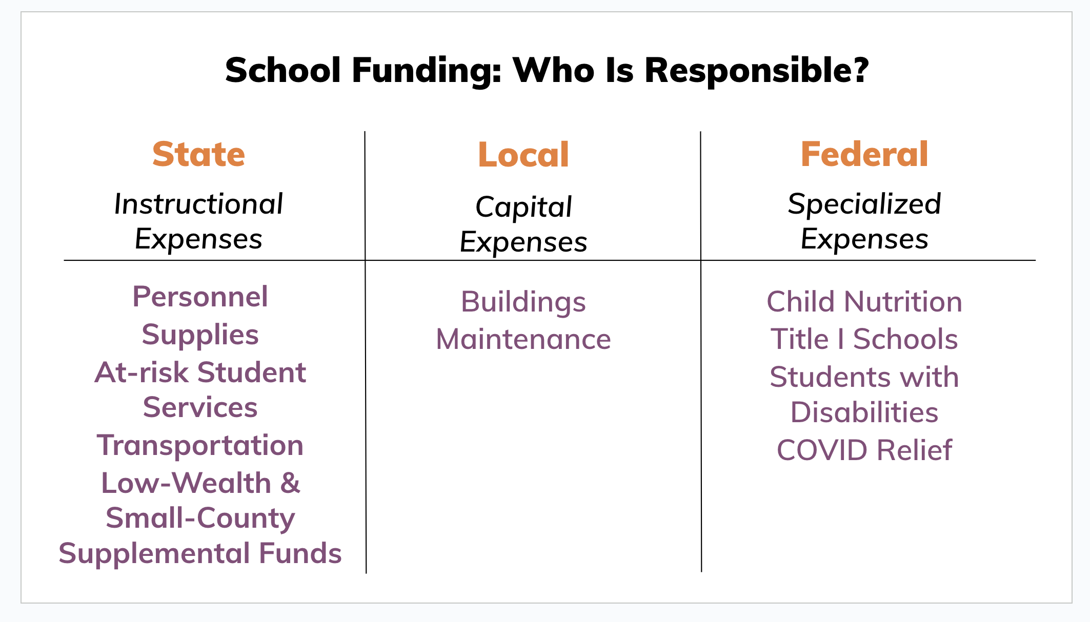 The fight for local teacher supplements—why it matters - Chatham 